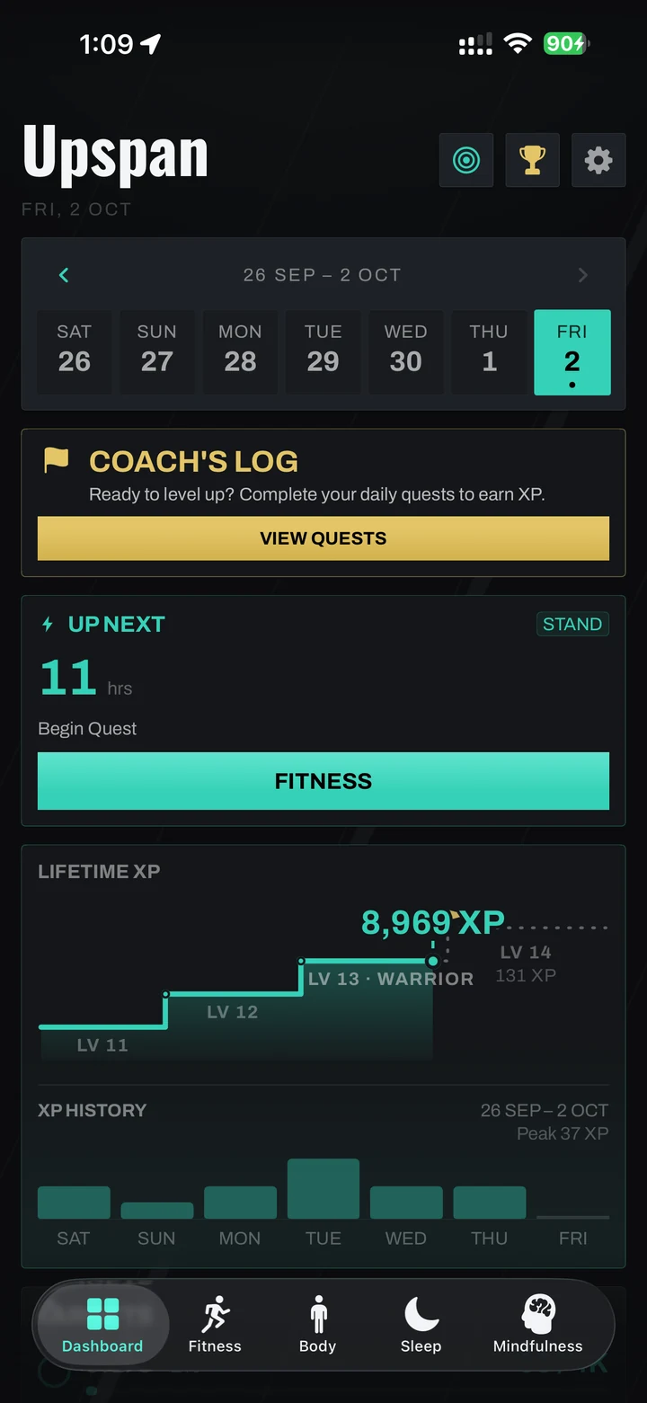 Upspan-oversikten med uken, neste mål og et diagram over total XP
